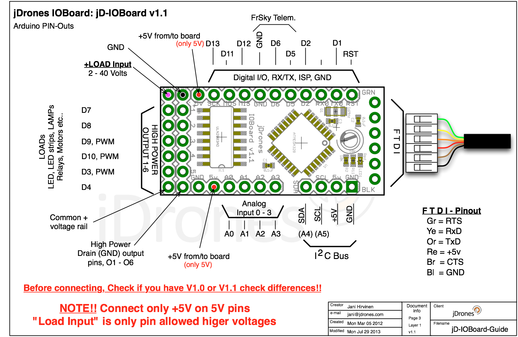 Распиновка 11 jDrones News: jD-IOBoard v1.0 - Blogs - diydrones