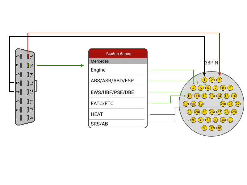 Распиновка 16 пин Thinkdiag не связивается с модулам w208 - X431 (EasyDiag, Idiag, Pro, Diagun etc