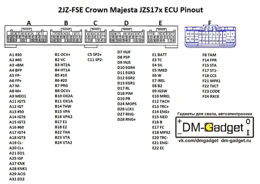 Распиновка 1g 2JZ- FSE Pinout: купить в каталоге "DM-Gadget Гаджеты для свапа" ВКонтакте