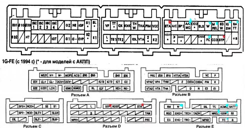 Распиновка 1jz Свап c 1g-fe(gx90) на 2jz-ge(jzs155 etcs-i) - Сообщество "Swappers" на DRIVE2