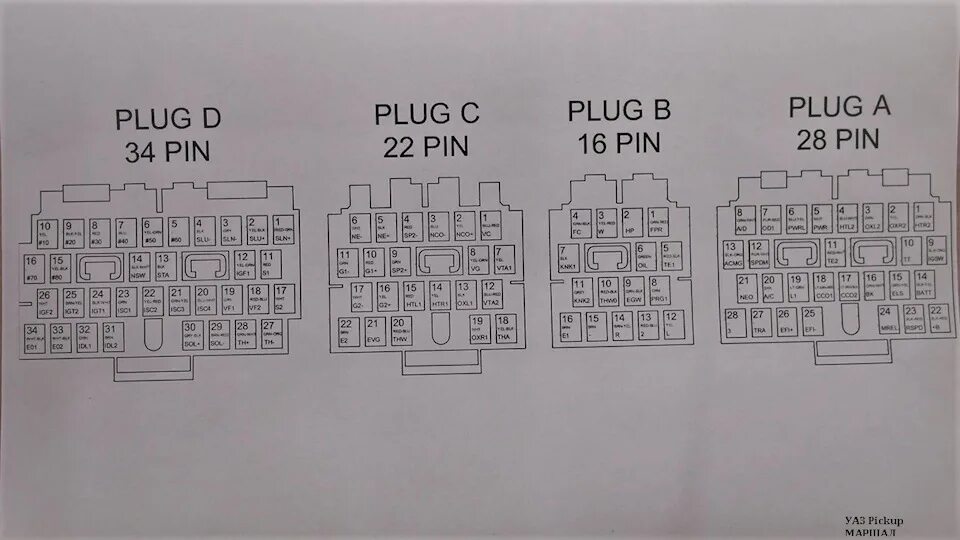 Распиновка 1jz Электрика 1UZ FE no VVTI (Схемы) - УАЗ Pickup, 4 л, 2012 года электроника DRIVE2