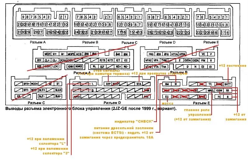 Распиновка 1jz ge #3 СВАП Проводка 2JZ GE VVT-i, ECTS-i 1 - Все проще чем я думал - Toyota Mark II