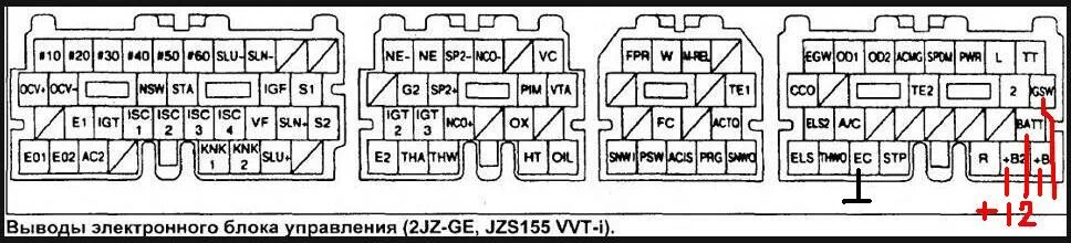 Распиновка 1jz ge Контент Alex64 - Страница 21 - AUTO TECHNOLOGY