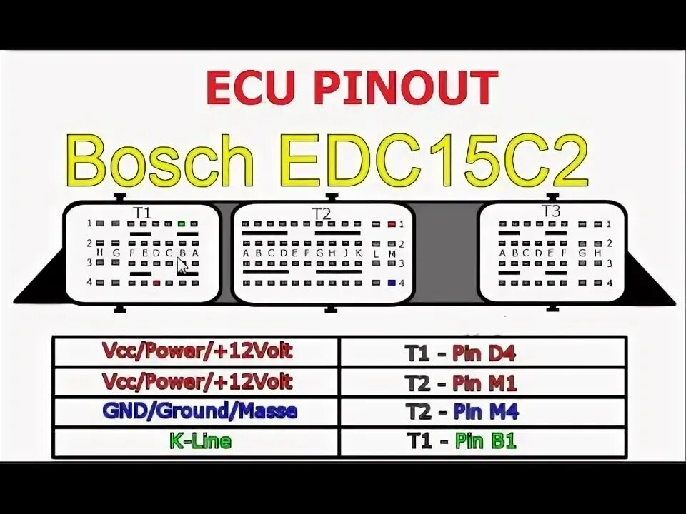 Распиновка 2.5 ECU Verbauort location and Pinout لتوصيل كمبيوتر السيارة على المكتب - YouTube