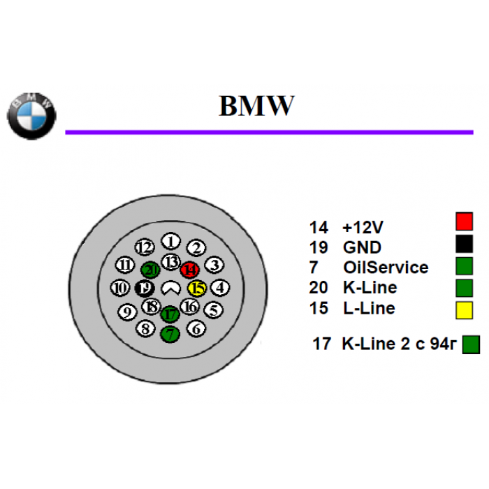 Распиновка 20 pin Адаптер OBD BMW 20 pin