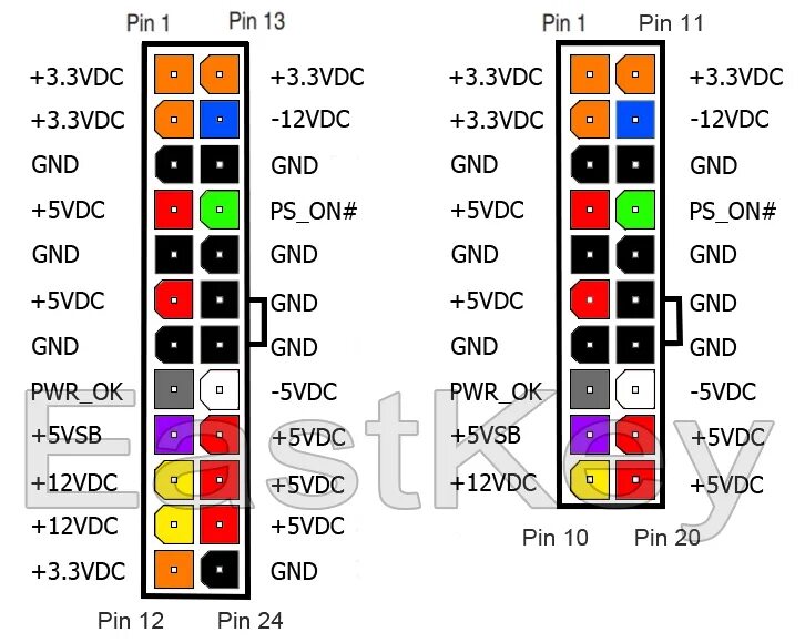 Распиновка 20 pin Картинки 20 4 ATX