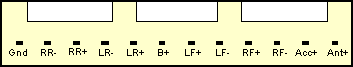 Распиновка 2011 Autórádió bekötés Elektrotanya