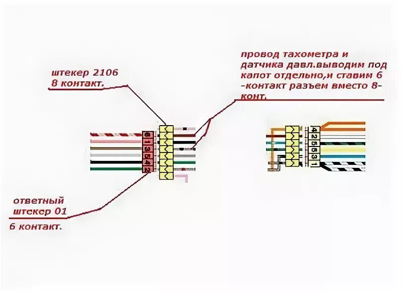 Распиновка 2106 Приборная панель 2106 в 2101 + альтернативные приборы 06 - Lada 2101, 1,2 л, 197