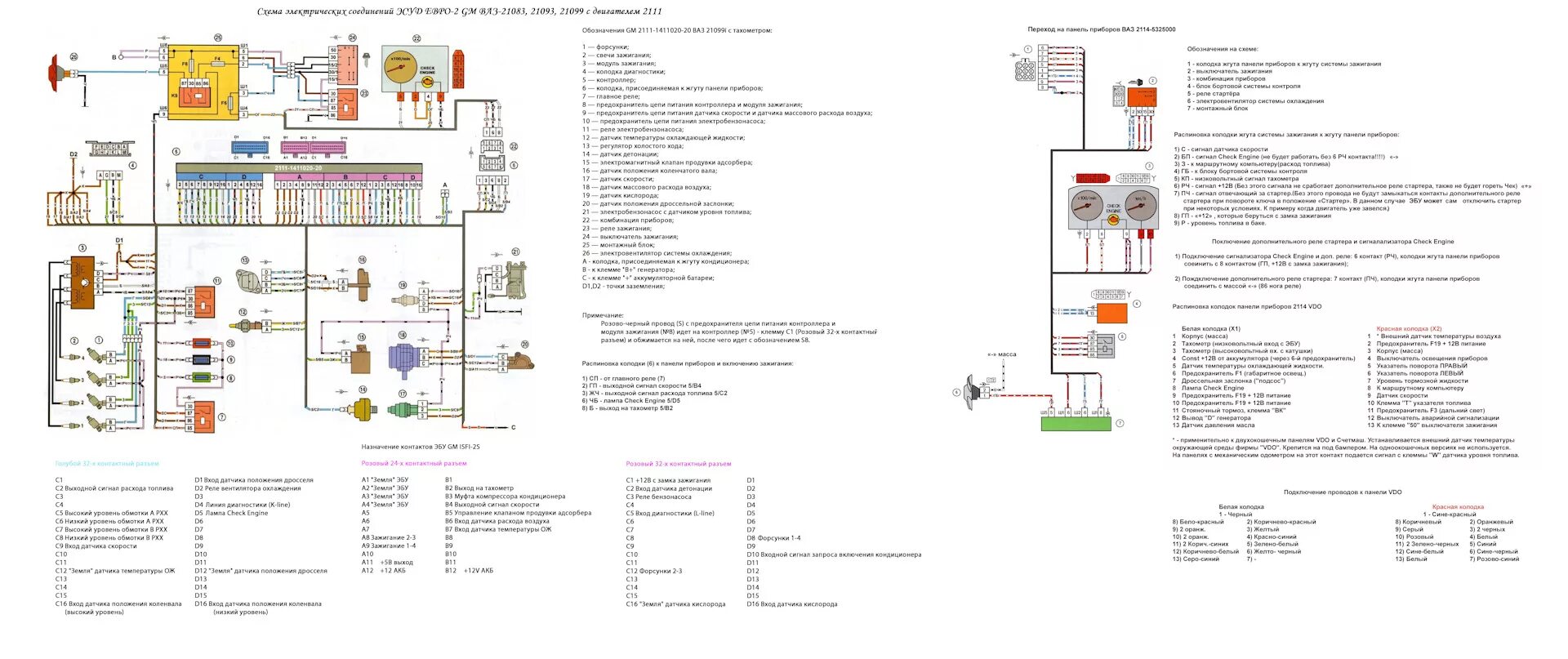 Распиновка 2111 1411020 Электросхема ЭСУД GM ISFI-2S, ее распиновка и подключение панели приборов 2115 с