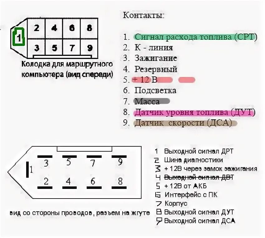 Распиновка 2115 Покупка и установка датчиков Depo Racing давление масла и температуры масла. - L