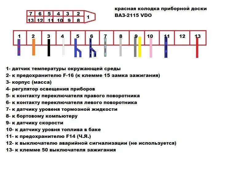 Распиновка 2115 Распиновка бортового компьютера ваз 2115 - 85 фото