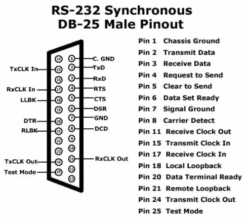 Распиновка 232 Выбор Неттопа (mini-PC) - 4PDA