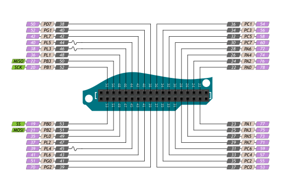 Распиновка 2560 Arduino mega 2560 распиновка - Распиновки.ру