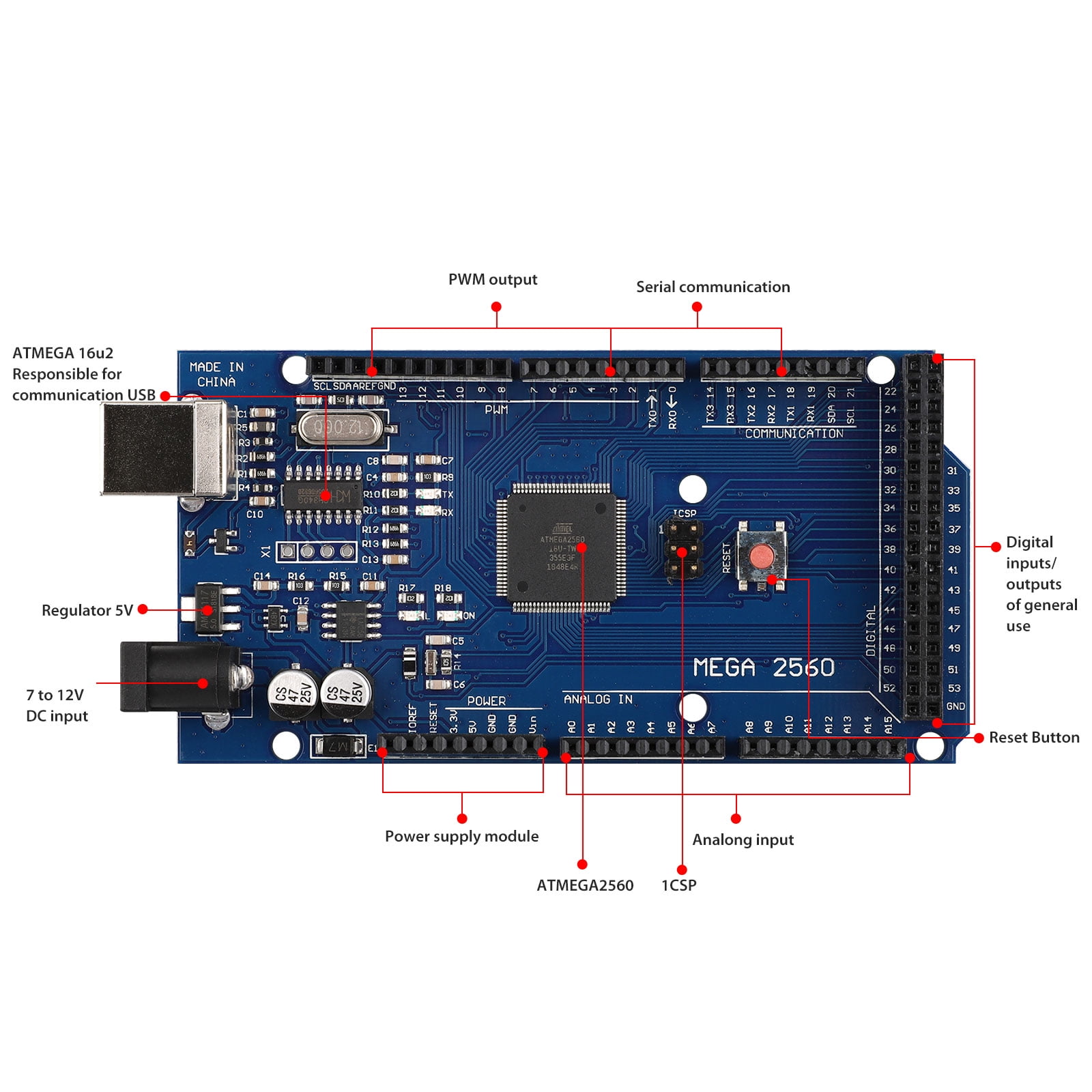 Распиновка 2560 Arduino 2560 распиновка: найдено 80 изображений