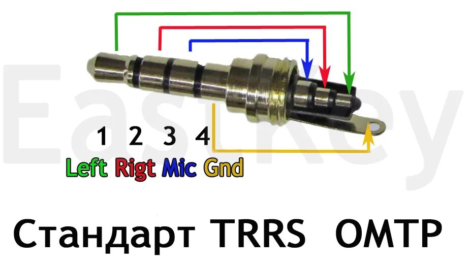 Распиновка 3.5 мм Распиновка type-c micro USB аудио и питания. Распайка и pinout разъёмов .-как сд