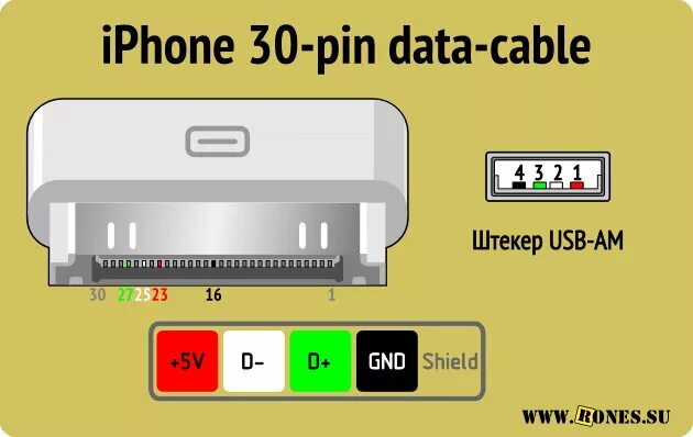 Распиновка 4 Pioneer CD-IB100II Зарядка не поддерживается (Решение) - Volkswagen Scirocco (2G