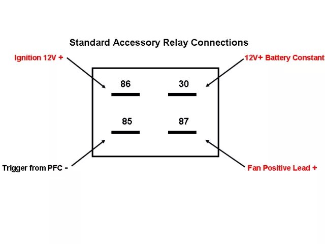 Распиновка 4 контактного реле relay diagrams Pirate 4x4