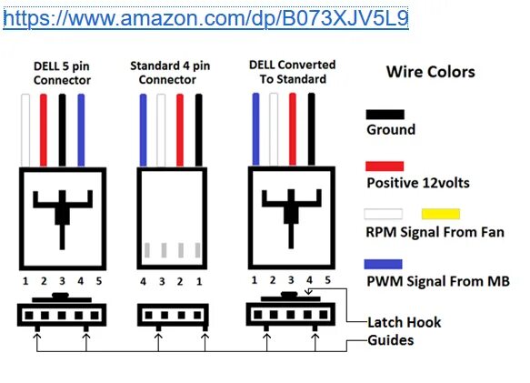 Распиновка 4 pin Optiplex 5-pin power button assembly pinout DELL Technologies