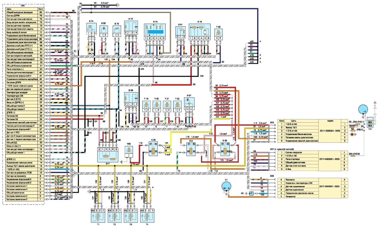 Распиновка 405 евро 3 Scheme of the engine control system ZMZ-40524