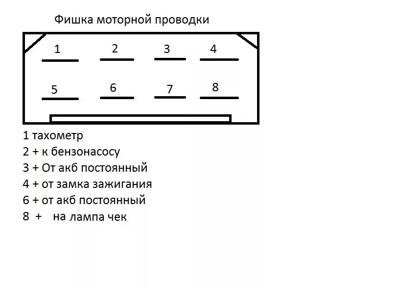 Распиновка 406 406 в буханку# 2 - УАЗ 3962, 2,3 л, 2002 года своими руками DRIVE2