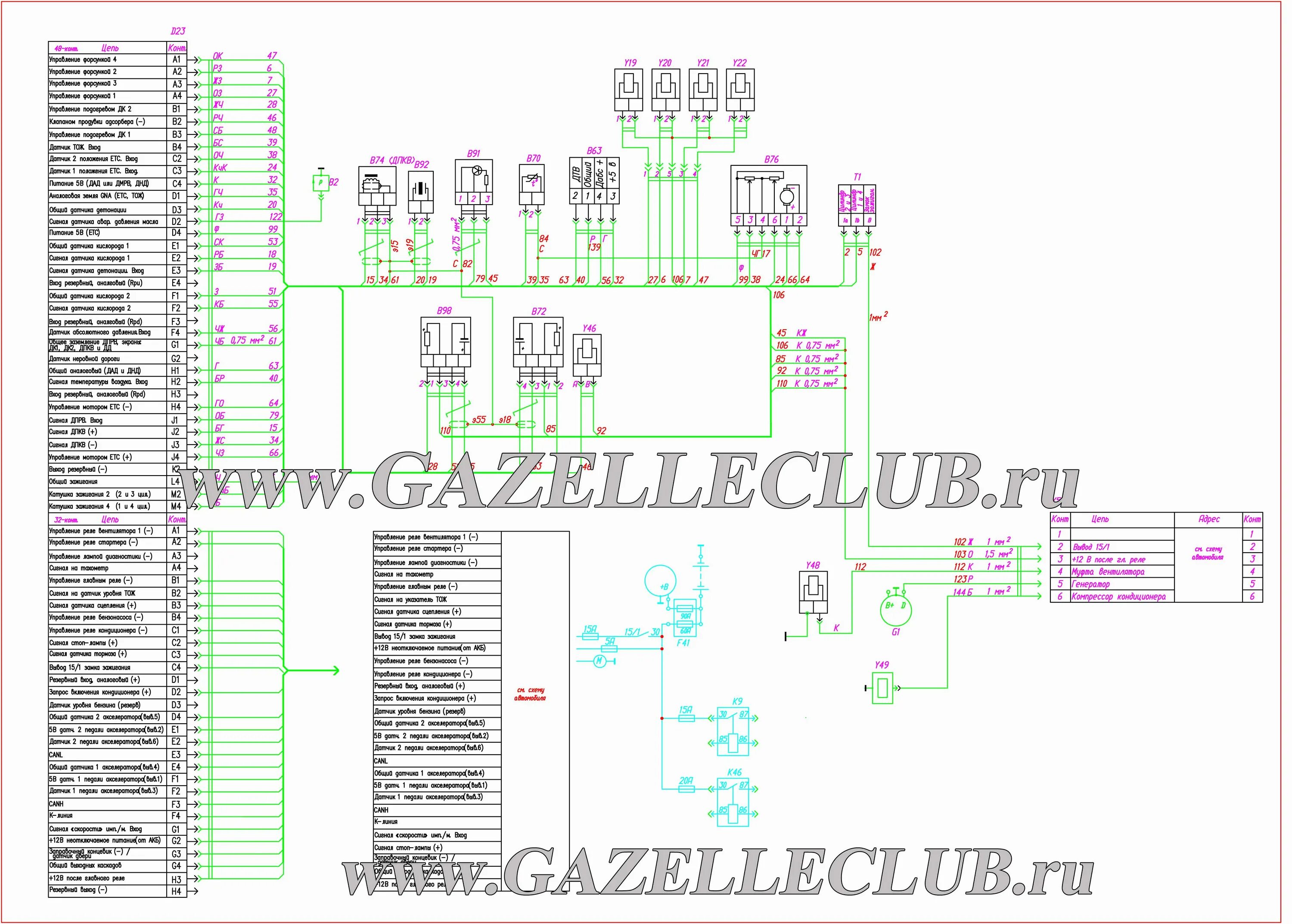 Распиновка 4216 газель Схема управления двигателем Микас 12 Газель Некст - Клуб Газелистов России