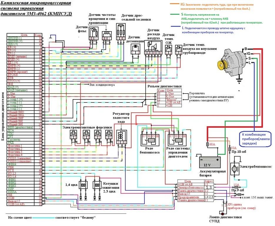 Бесит. проводка. разность показаний - ГАЗ Газель, 2,9 л, 2011 года наблюдение DR