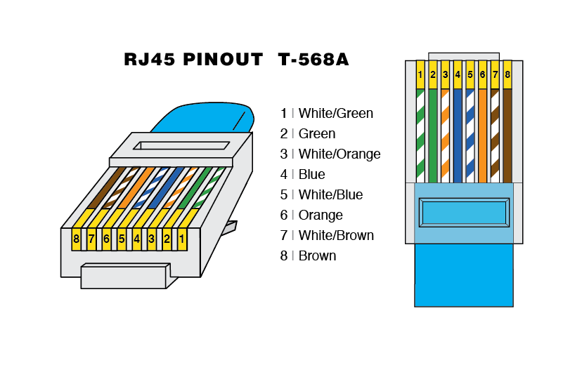 Распиновка 45 Growatt SPF 5000 ES Inverter - Felicity Lithium Battery Configuration - Sygnite