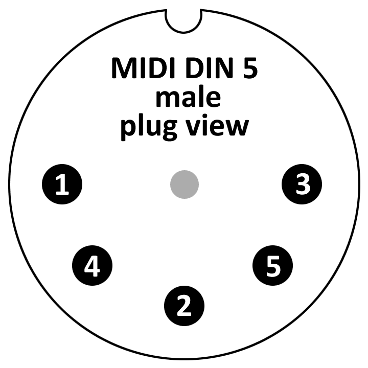 Распиновка 5 Brambory Encyklopedie Absurdní 5 pin din audio pinout Předjet Zahodit Panter