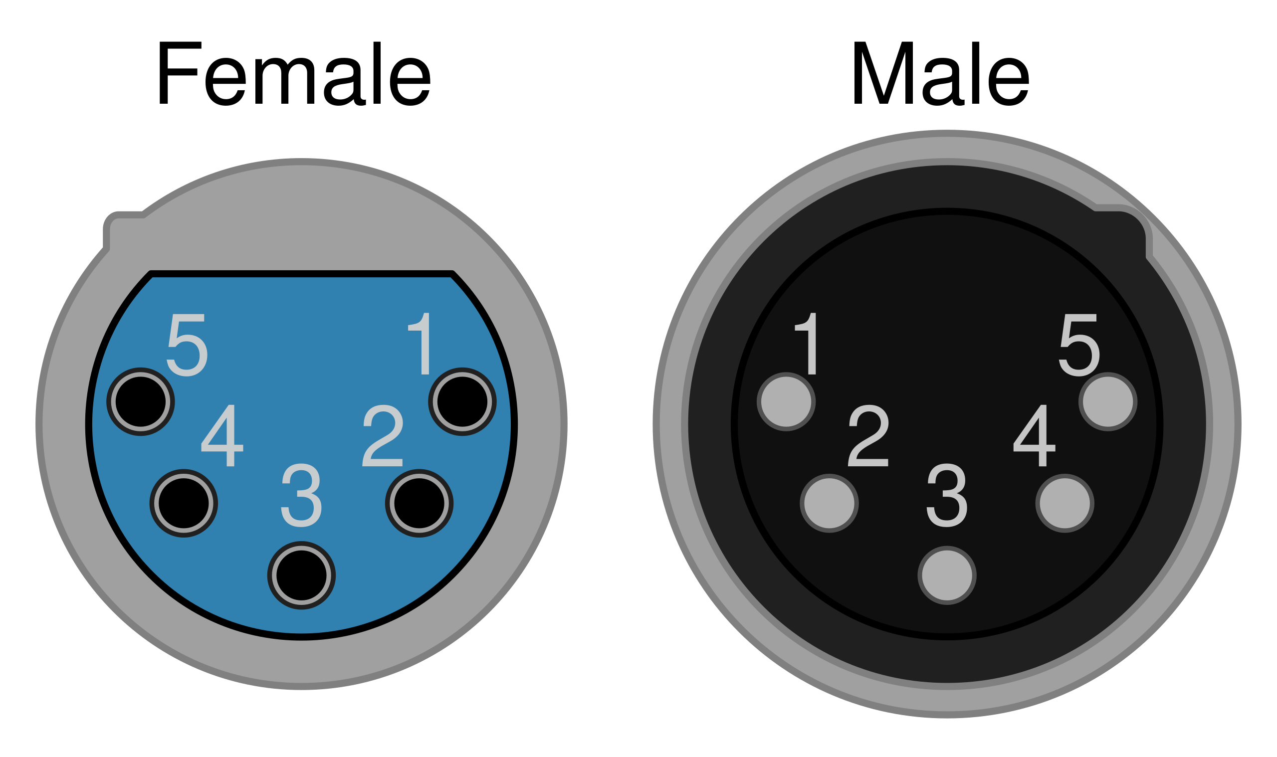 Распиновка 5 контактного File:XLR5 pinouts.svg - Wikipedia