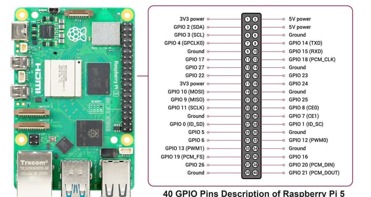 Распиновка 5 pin Electronic devices " Page 2 of 5 " Hackatronic