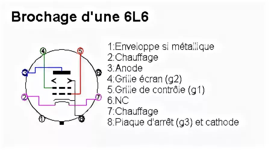 Распиновка 6 Fichier:Brochage 6L6.png - Wikipédia