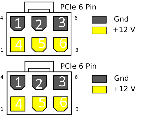 Распиновка 6 pin Cooperation Troubled Hip 8 pin gpu connector schema Groping reputation loyalty