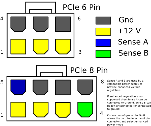 Распиновка 6 pin покупка/сборка ПК. - стр. 16 - Hard'n'Soft - Форум Emu-Land.net