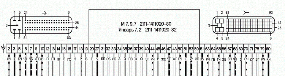 Распиновка 7.0 Какой пин на ЭБУ? - Lada Приора седан, 1,6 л, 2011 года своими руками DRIVE2