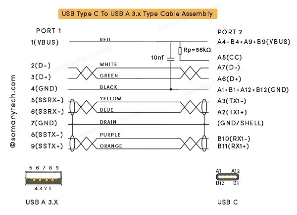 Распиновка 74.9 USB C 3.0 Wiring Diagram - Detail Internal Connections - SM Tech