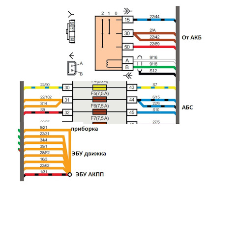 MEAM.Design : ItsyBitsy32u4 : Board Pinout & Functionality