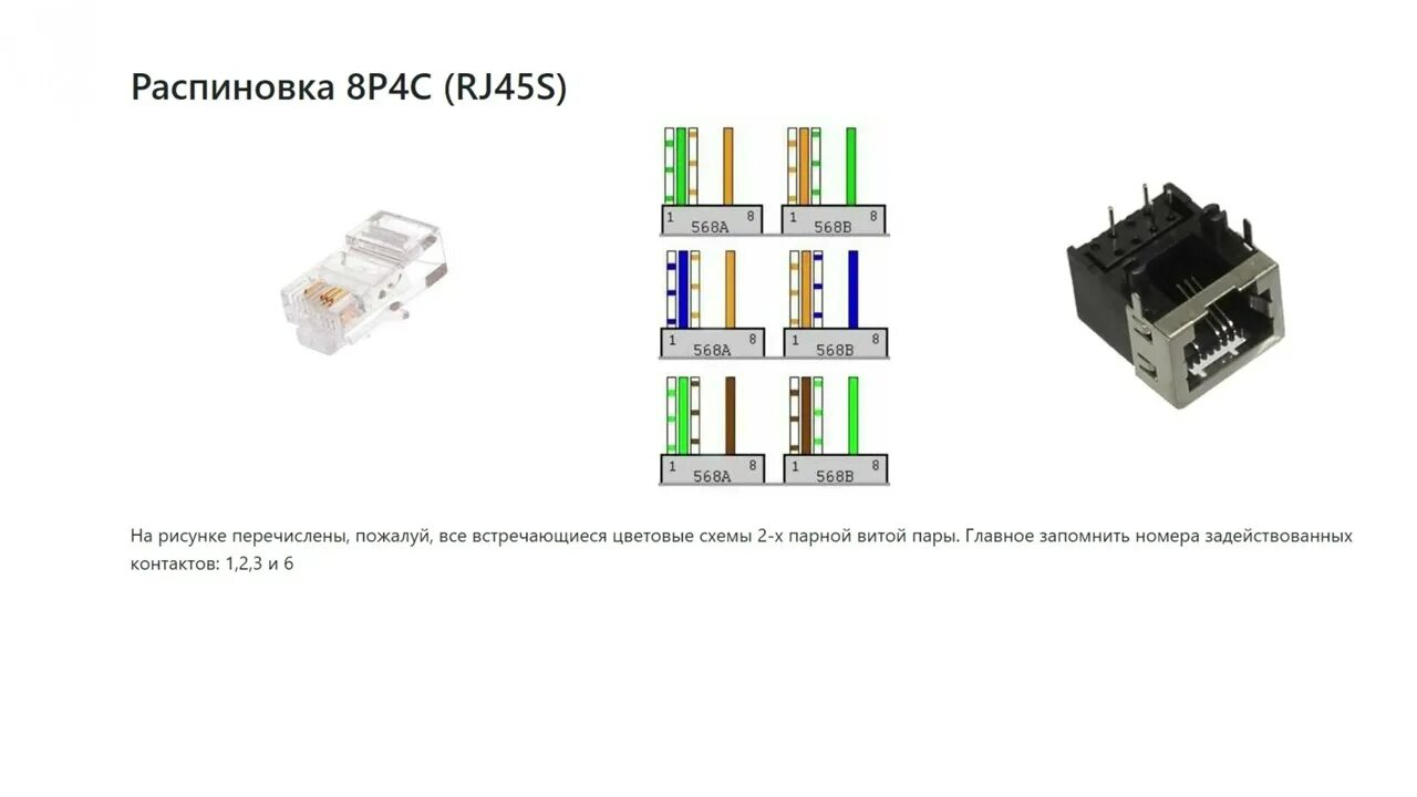 Распиновка 8 пар Распиновка 8P4C (RJ45S) - YouTube