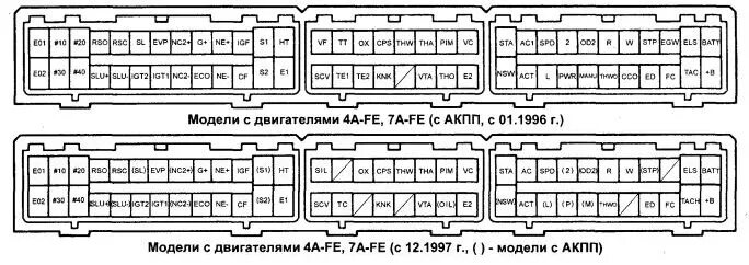 Распиновка 89661 Апгрейдим OBDI в OBDII - Toyota Carina (7G), 1,8 л, 1997 года электроника DRIVE2