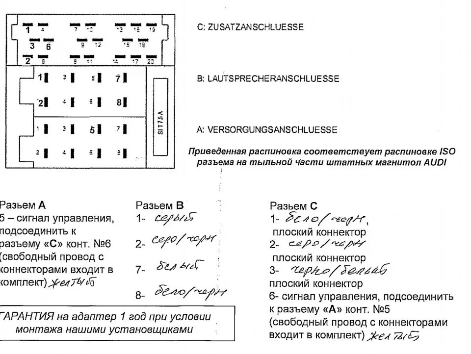 Распиновка а6 с5 Замена штатной магнитолы Chorus - Audi A6 Avant (C5), 2,4 л, 2000 года автозвук 