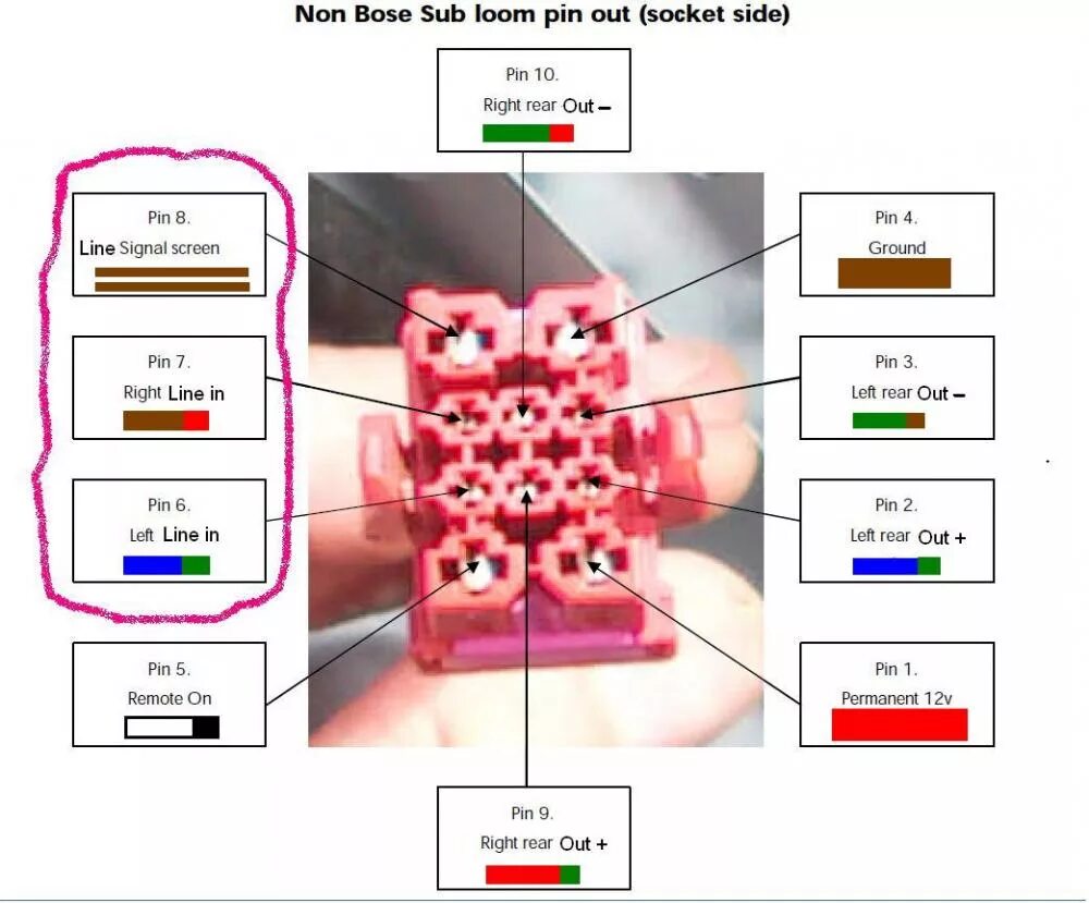 Распиновка а6 с5 Может кто подскажет Установка Bose вместо Blaupunkt - Audi A6 (C5), 2,5 л, 1999 