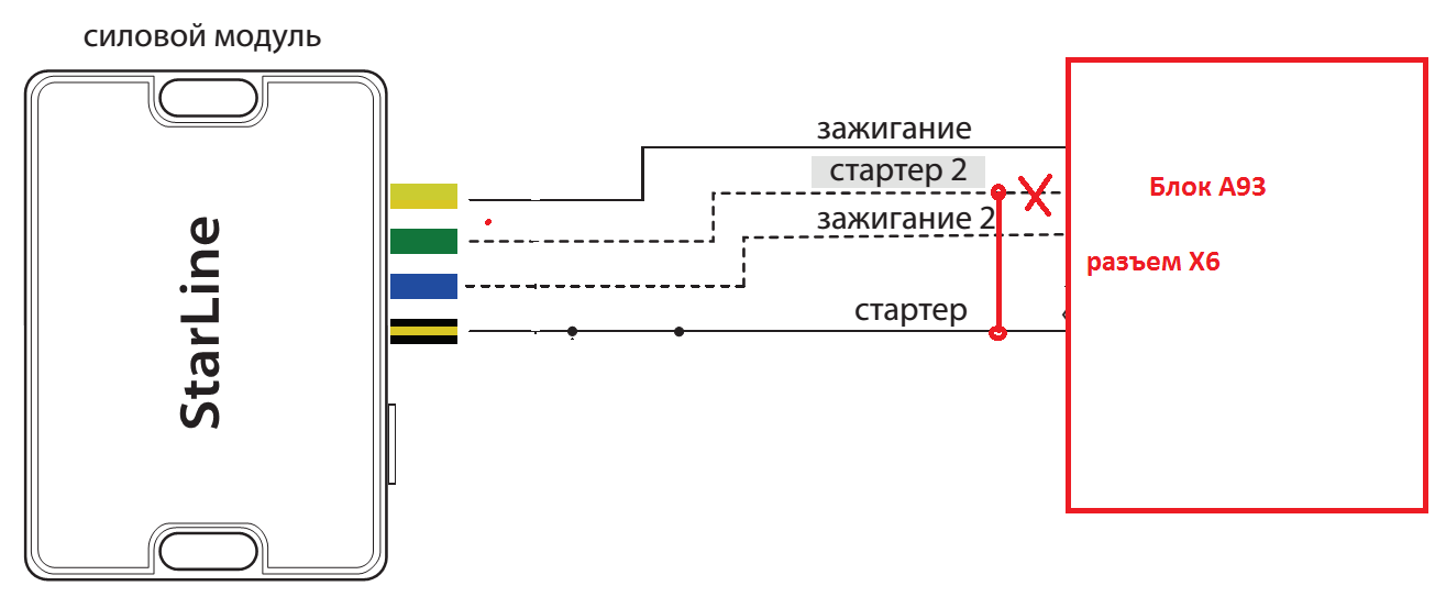 Распиновка а93 Глохнет двигатель при активации поддержки зажигания 2 кнопкой / StarLine A93, A6