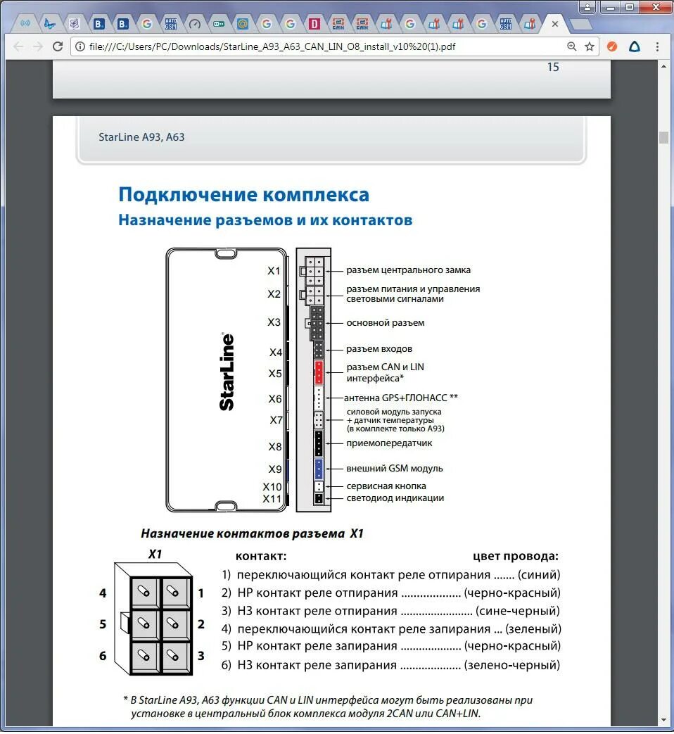 Распиновка а93 обучение обходчика иммо a93 сандеро 2 / StarLine A93, A63, A39, A36 / StarLine