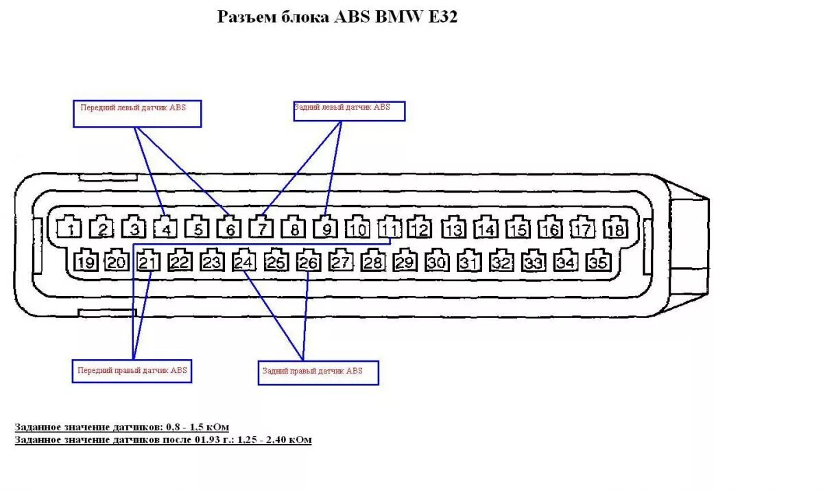 Распиновка abs Распиновка блока абс форд: найдено 78 изображений