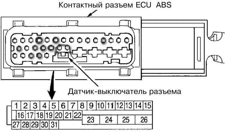 Распиновка abs Горят чеки ABS и TC. Спидометр и одометр не работает. Тахометр работает. - Opel 