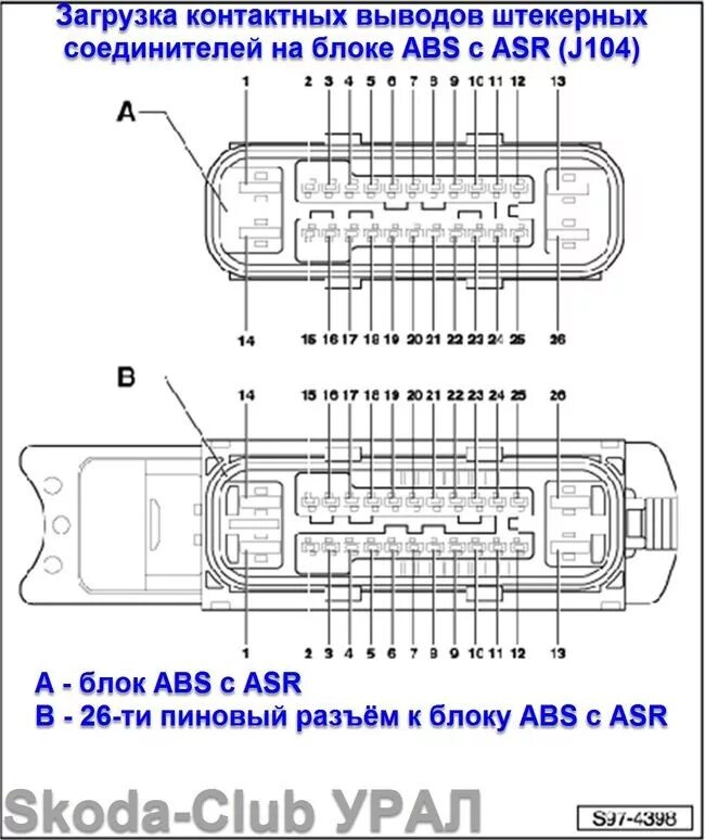 Распиновка abs Замена блока АБС на блок с ESP последней ревизии CC - Skoda Octavia A5 Mk2, 1,8 