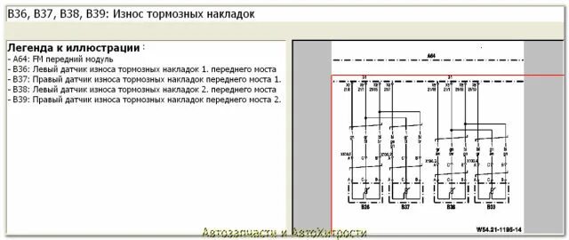 Распиновка актрос Часть 4. Передний модуль (FM): Автозапчасти и АвтоХитрости