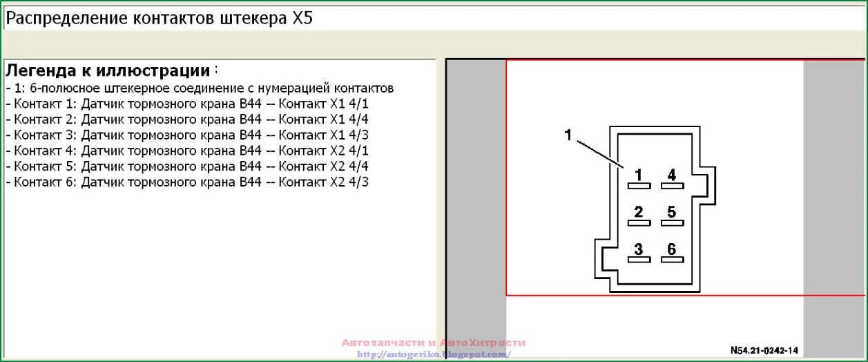 Распиновка актрос Часть 1. Mercedes Actros Модуль тормозов BS.: Автозапчасти и АвтоХитрости