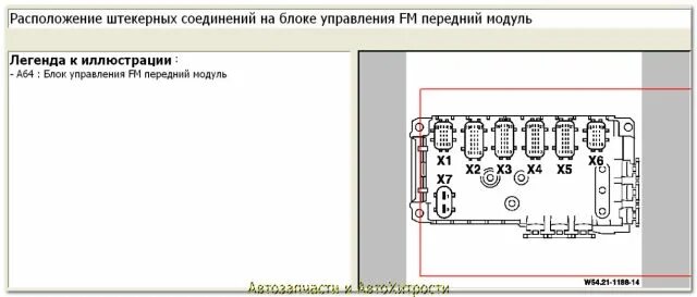 Распиновка актрос Часть 4. Передний модуль (FM): Автозапчасти и АвтоХитрости