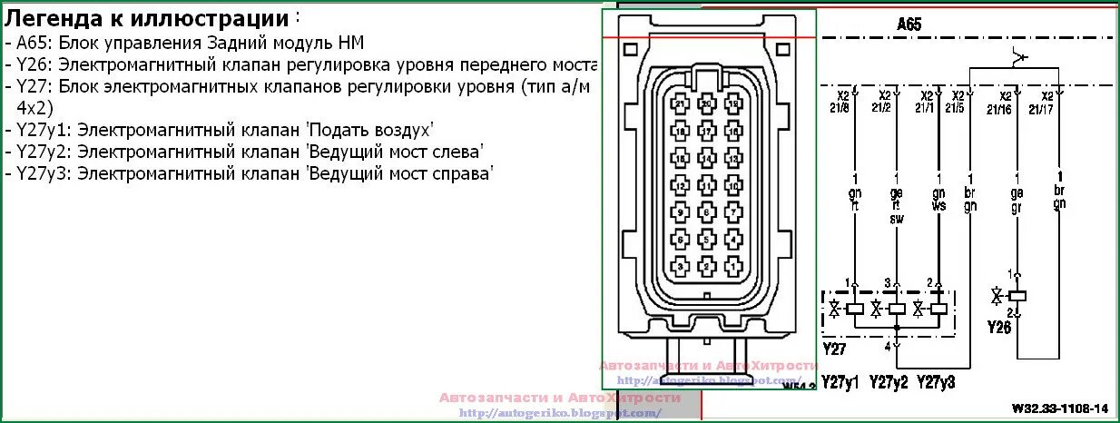 Распиновка актрос Схема mr актрос