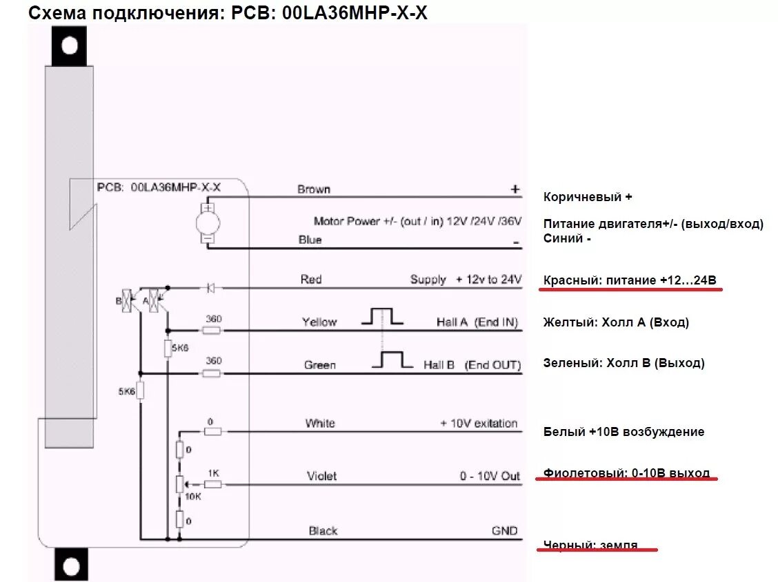 Распиновка актуатора Linak актуатор схема